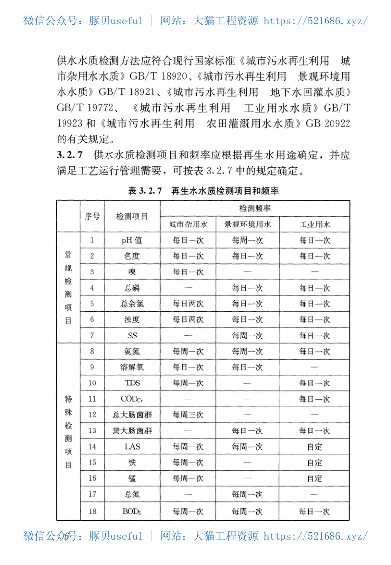 CJJ252-2016城镇污水再生利用设施运行、维护及安全技术规程 预览图