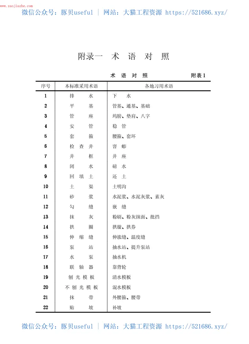 CJJ3-90市政排水管渠工程质量检验评定标准 预览图