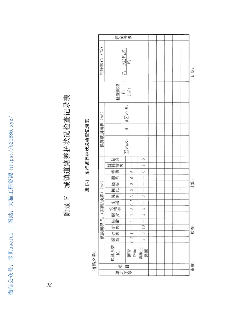 CJJ36-2016城镇道路养护技术规范 预览图