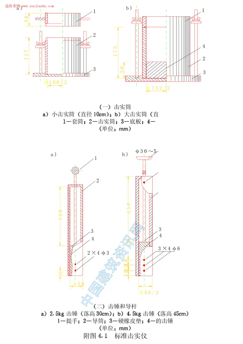 CJJ44-91城市道路路基工程施工及验收规范 预览图