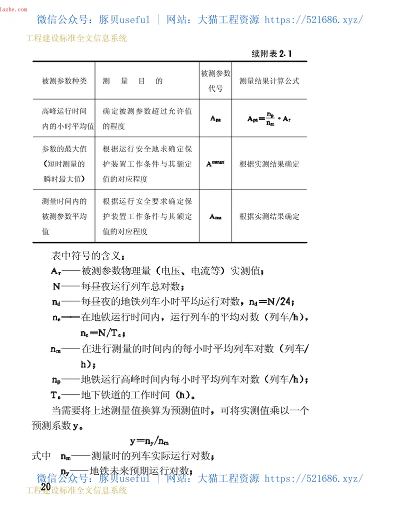 CJJ49-1992地铁杂散电流腐蚀防护技术规程 预览图