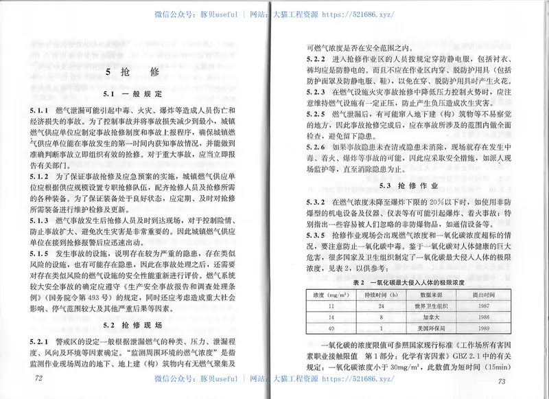 CJJ51-2016城镇燃气设施运行、维护和抢修安全技术规程 预览图