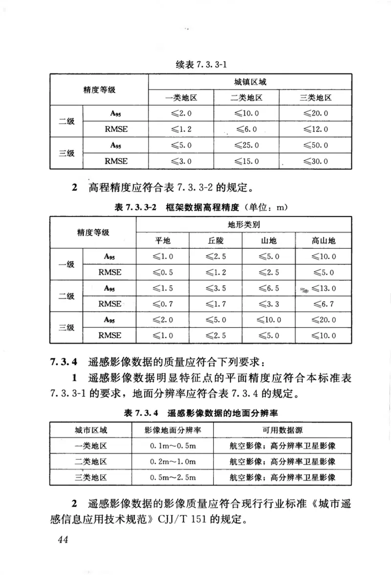 CJJT103-2013城市地理空间框架数据标准 预览图