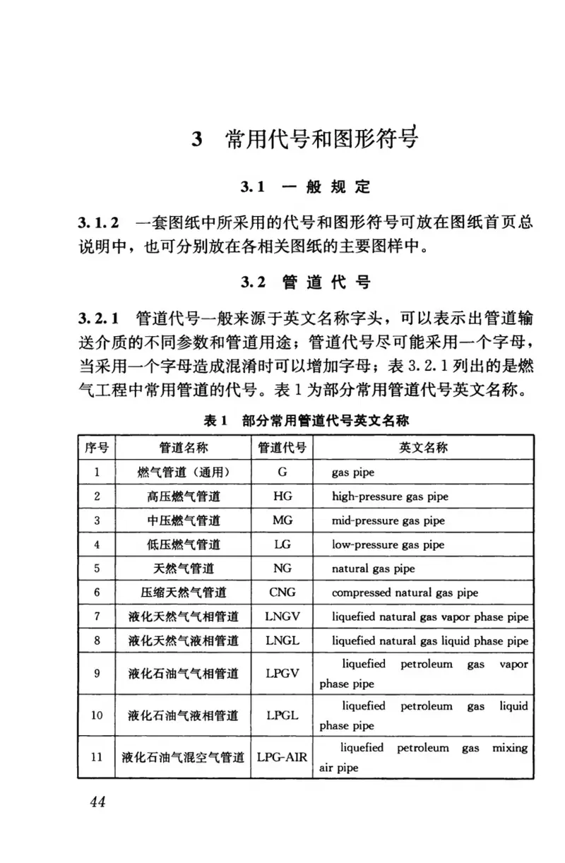 CJJT130-2009燃气工程制图标准 预览图