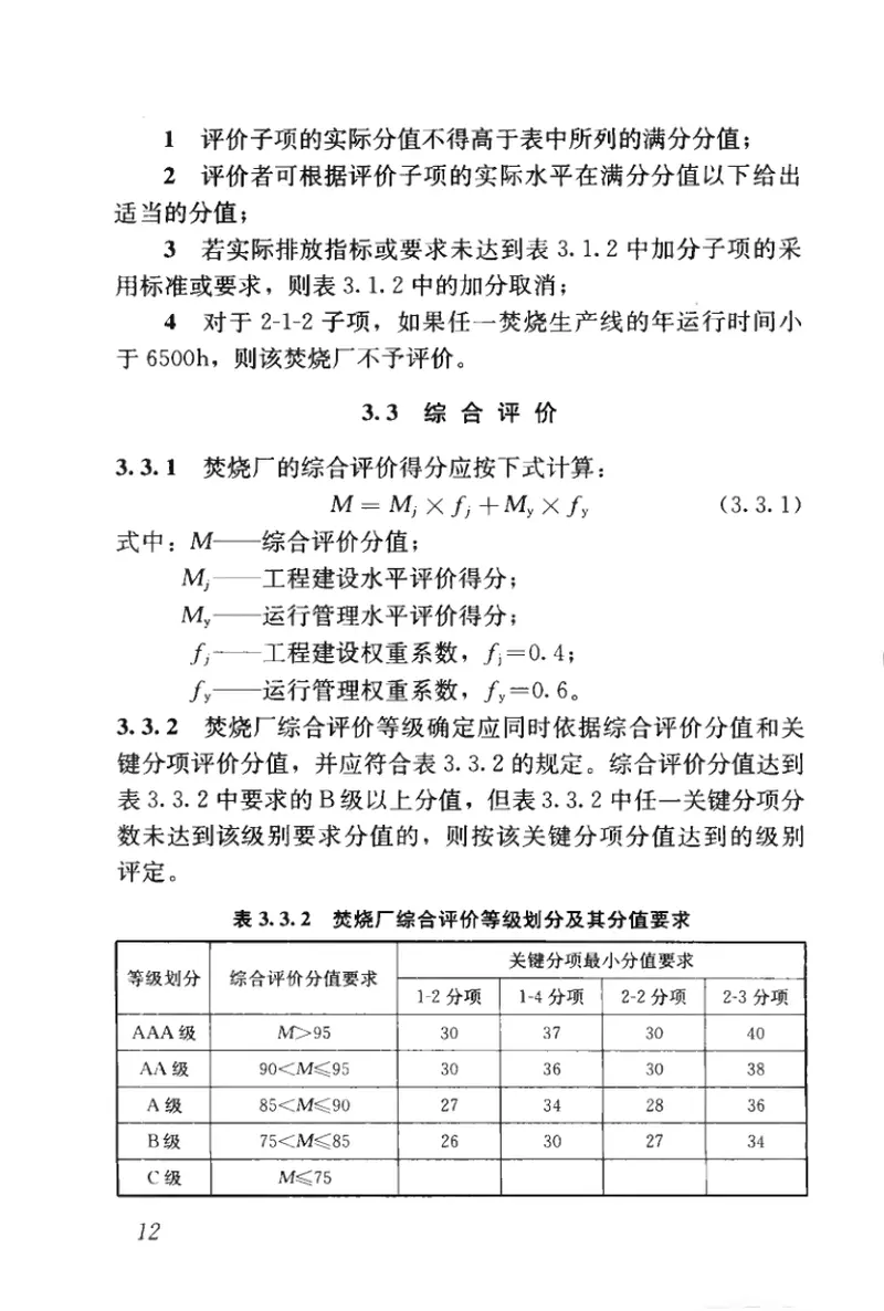 CJJT137-2010生活垃圾焚烧厂评价标准 预览图