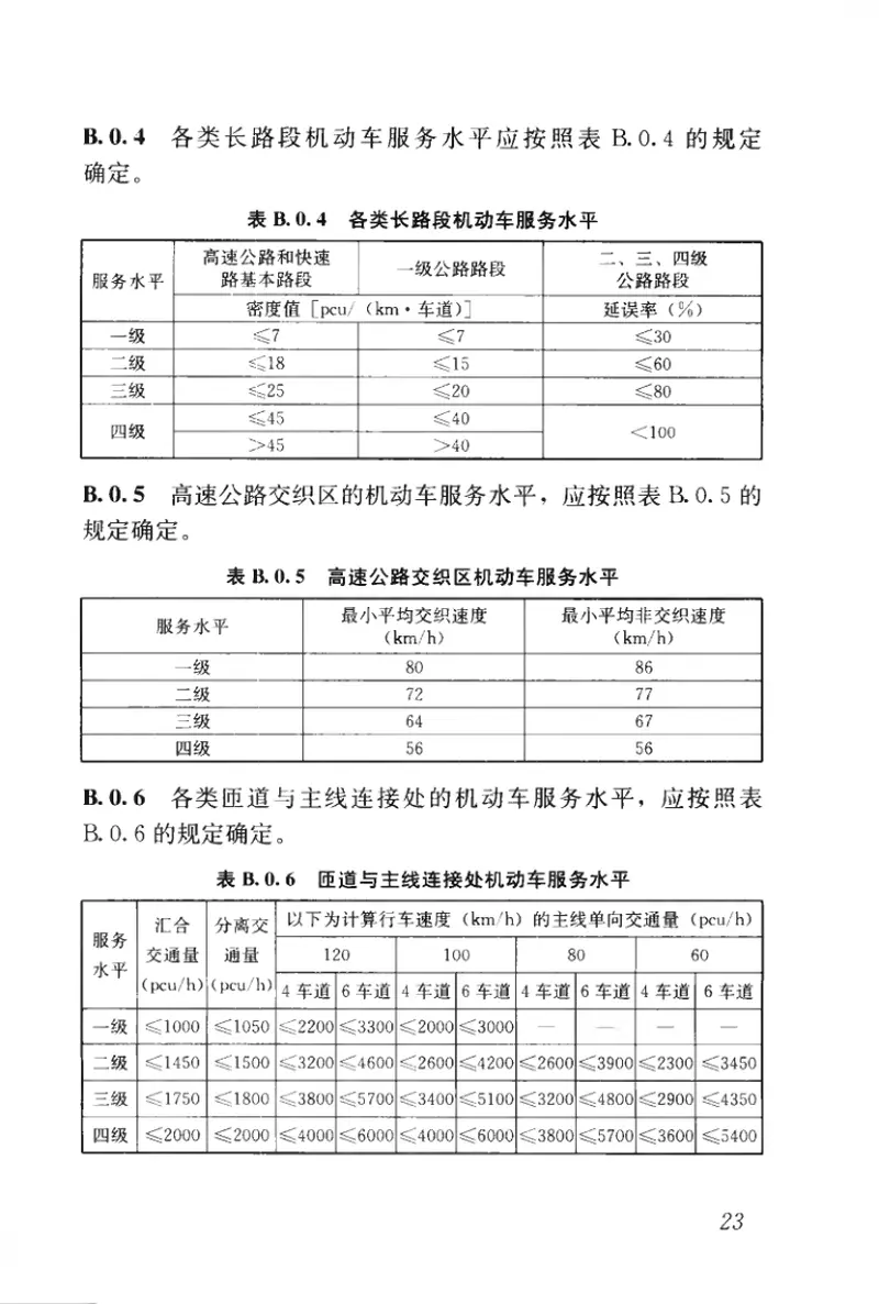 CJJT141-2010建设项目交通影响评价技术标准 预览图
