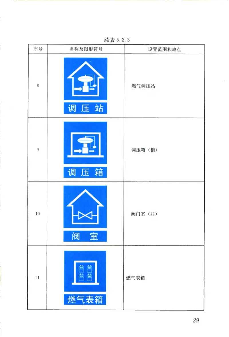 CJJT153-2010城镇燃气标志标准 预览图