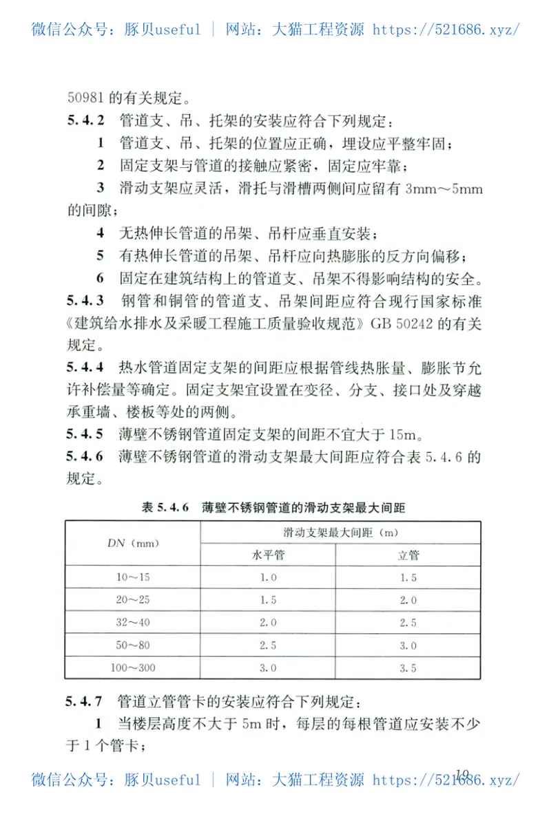 CJJT154-2020建筑给水金属管道工程技术标准 预览图