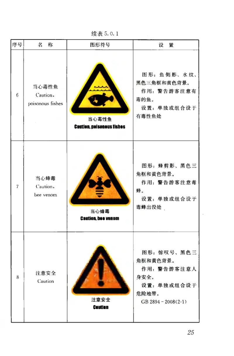 CJJT171-2012风景园林标志标准 预览图