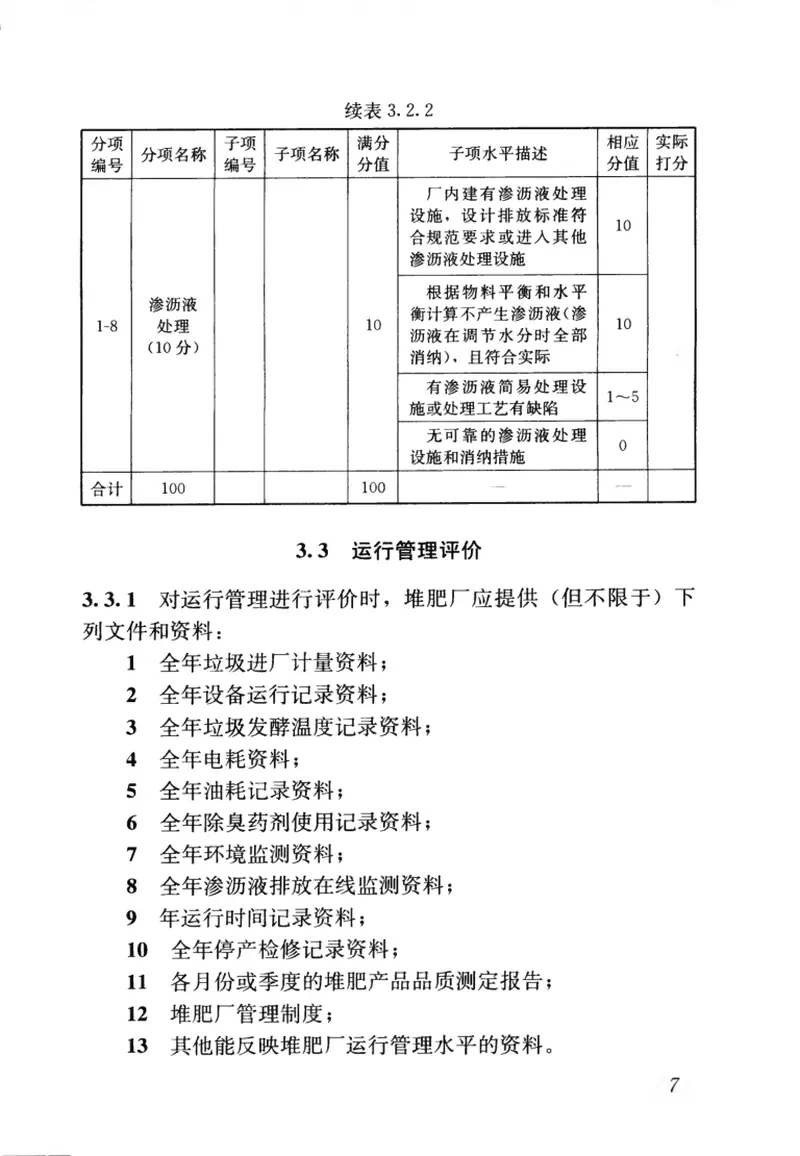 CJJT172-2011生活垃圾堆肥厂评价标准 预览图
