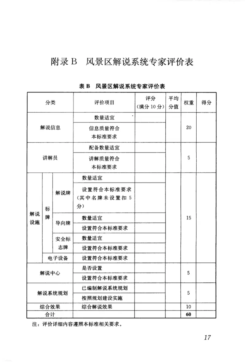 CJJT173-2012风景名胜区游览解说系统标准 预览图