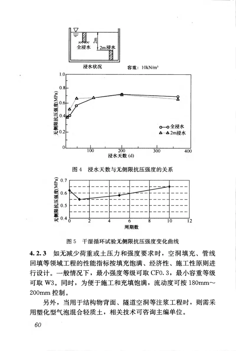 CJJT177-2012气泡混合轻质土填筑工程技术规程 预览图