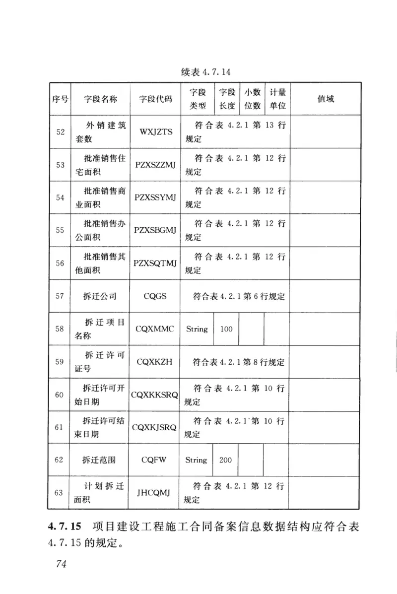 CJJT197-2012住房保障基础信息数据标准 预览图