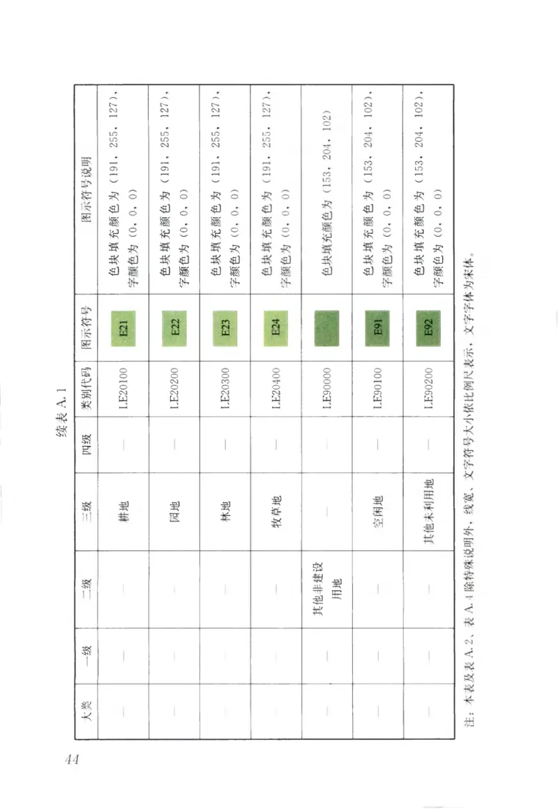 CJJT199-2014城市规划数据标准 预览图