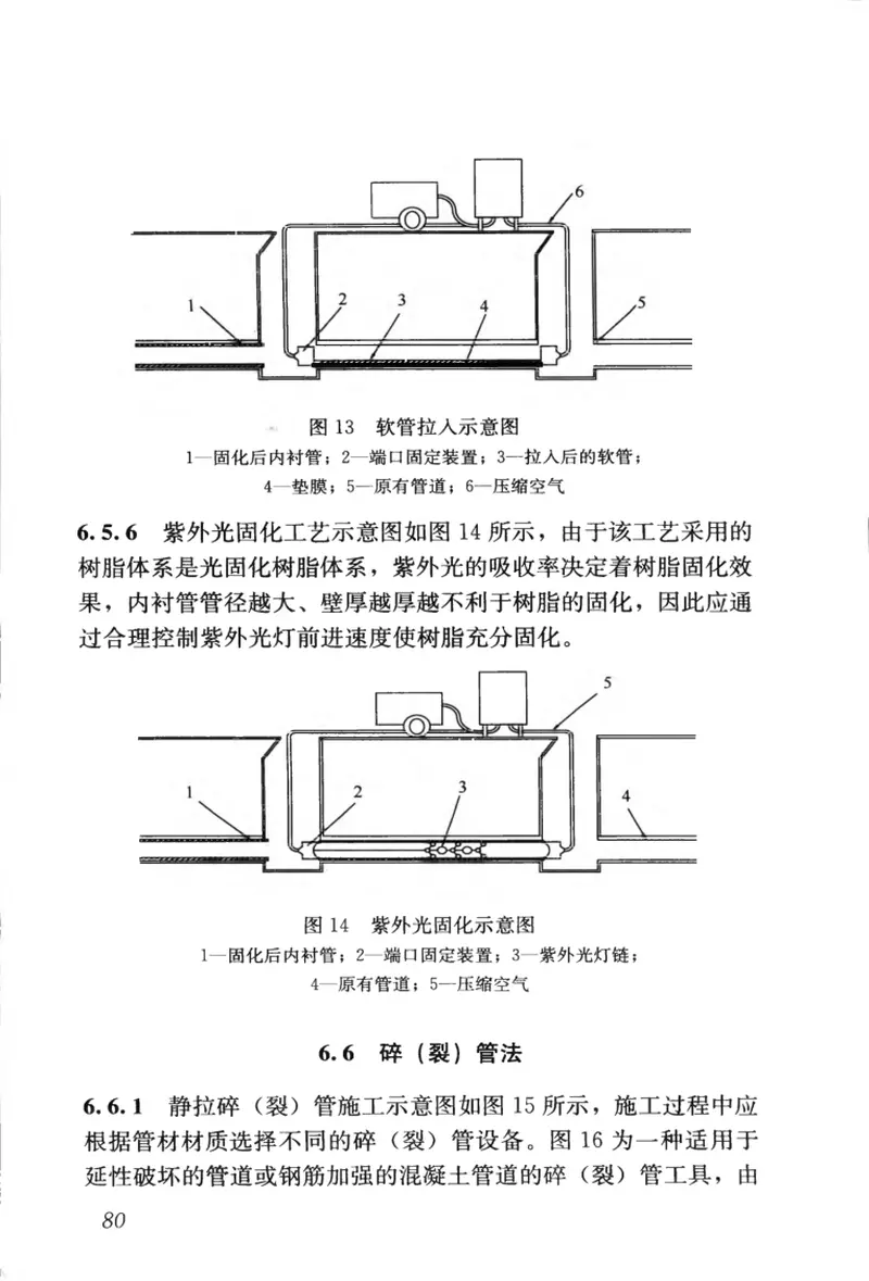 CJJT210-2014城镇排水管道非开挖修复更新工程技术规程 预览图