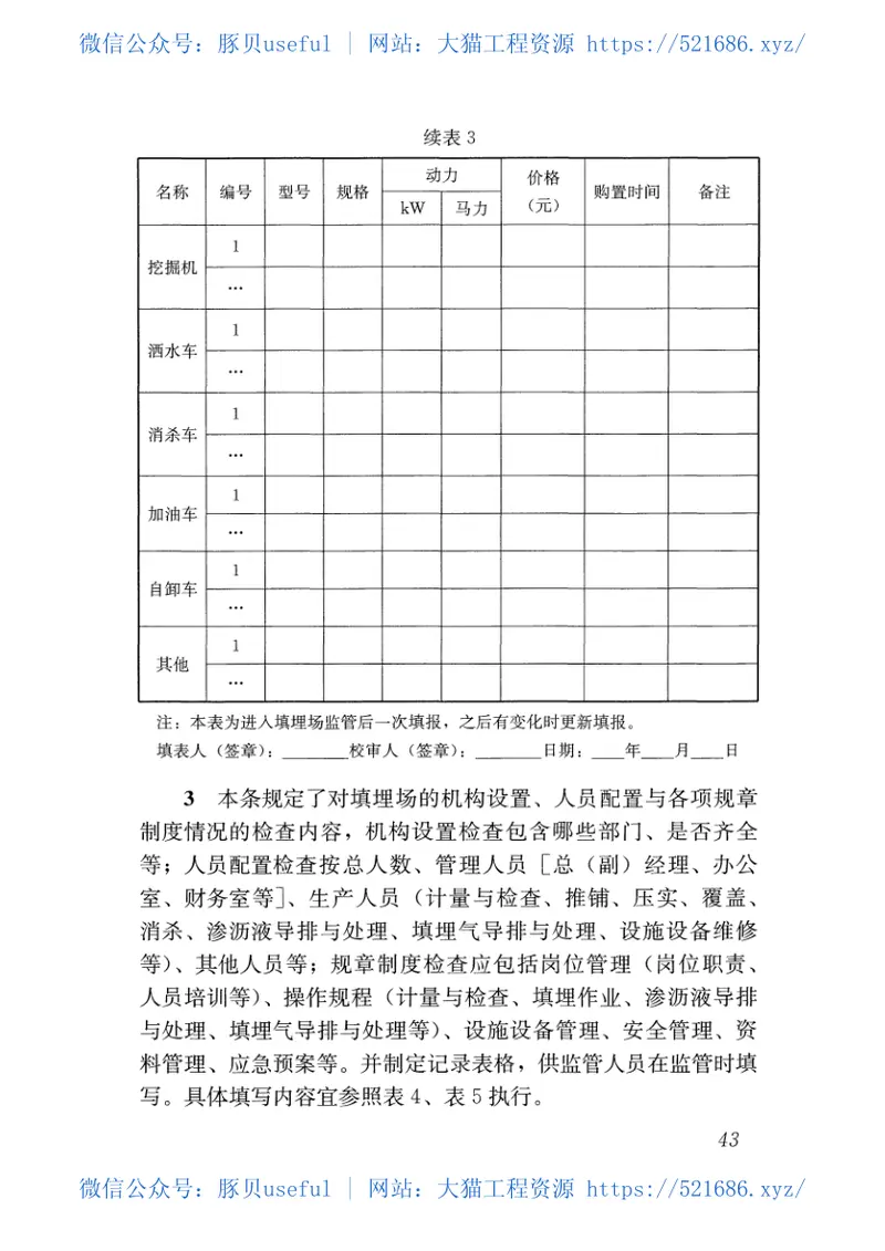 CJJT213-2016生活垃圾卫生填埋场运行监管标准 预览图