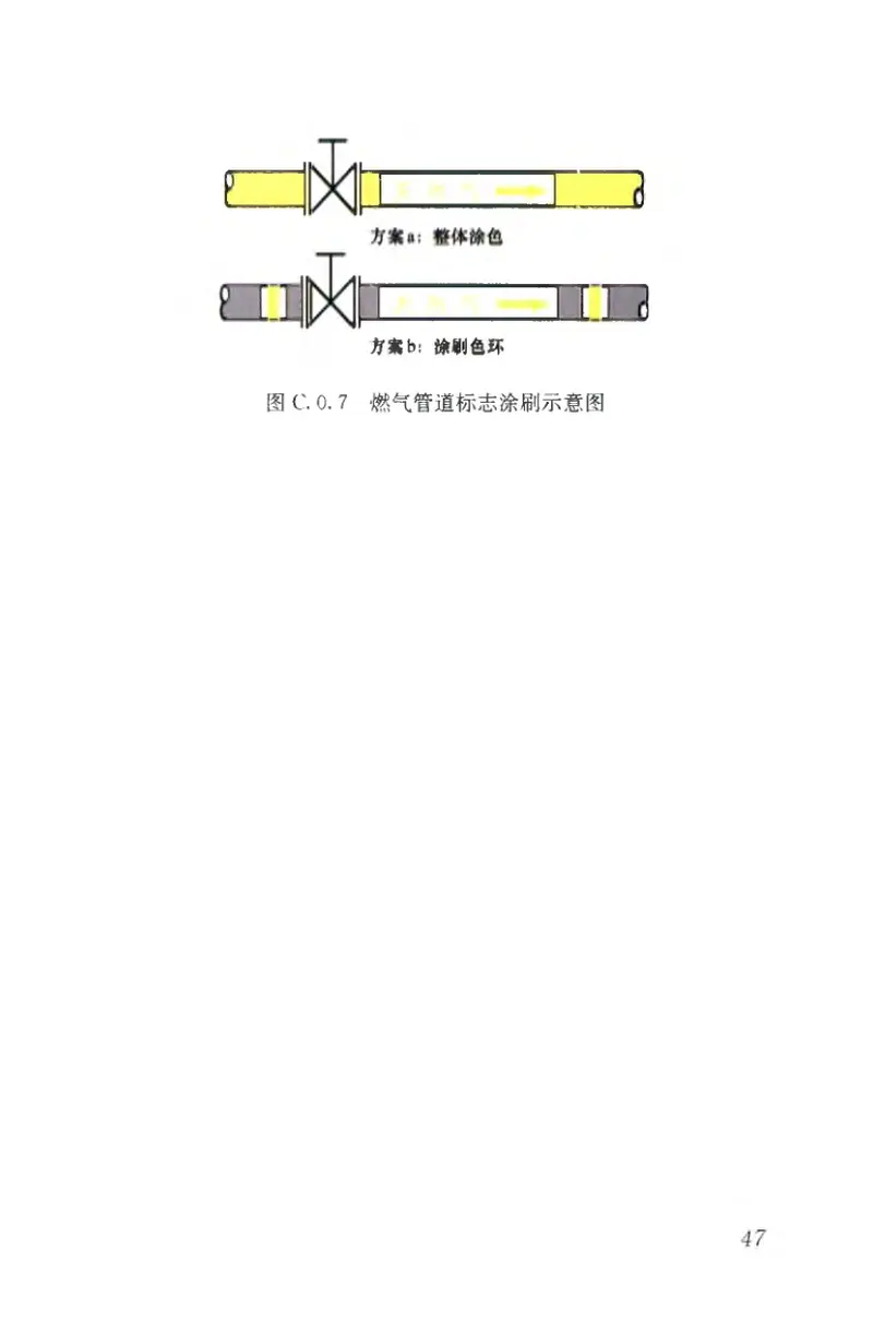 CJJT220-2014城镇供热系统标志标准 预览图