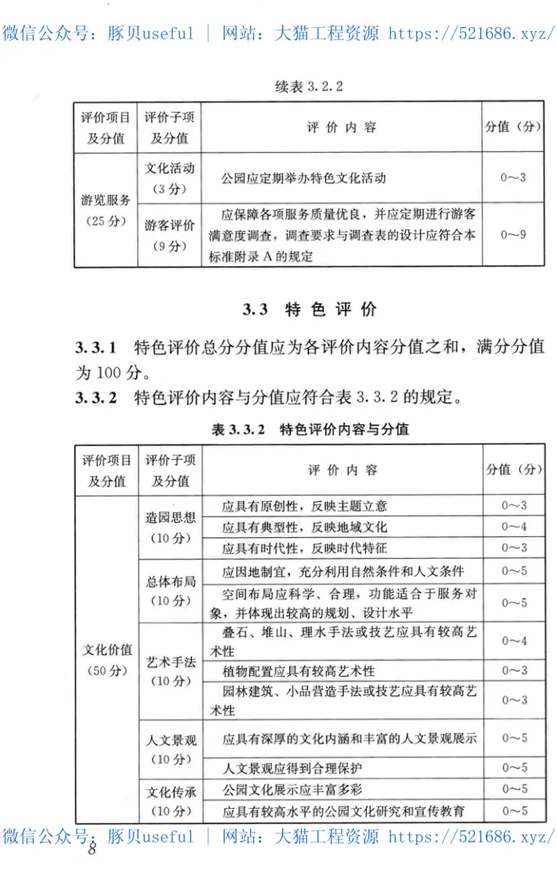CJJT234-2015国家重点公园评价标准 预览图