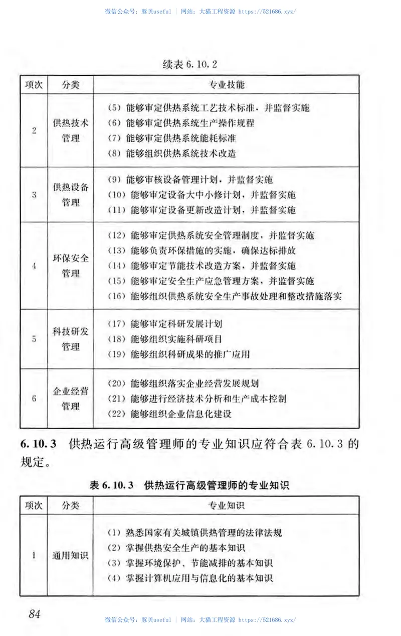 CJJT249-2016市政公用设施运行管理人员职业标准 预览图