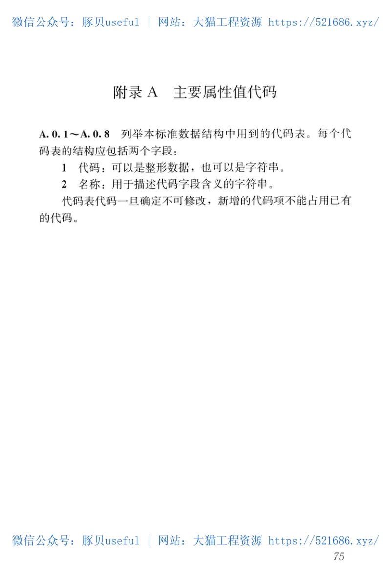 CJJT257-2017住宅专项维修资金管理基础信息数据标准 预览图