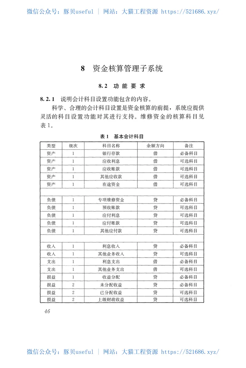 CJJT258-2017住宅专项维修资金管理信息系统技术规范 预览图