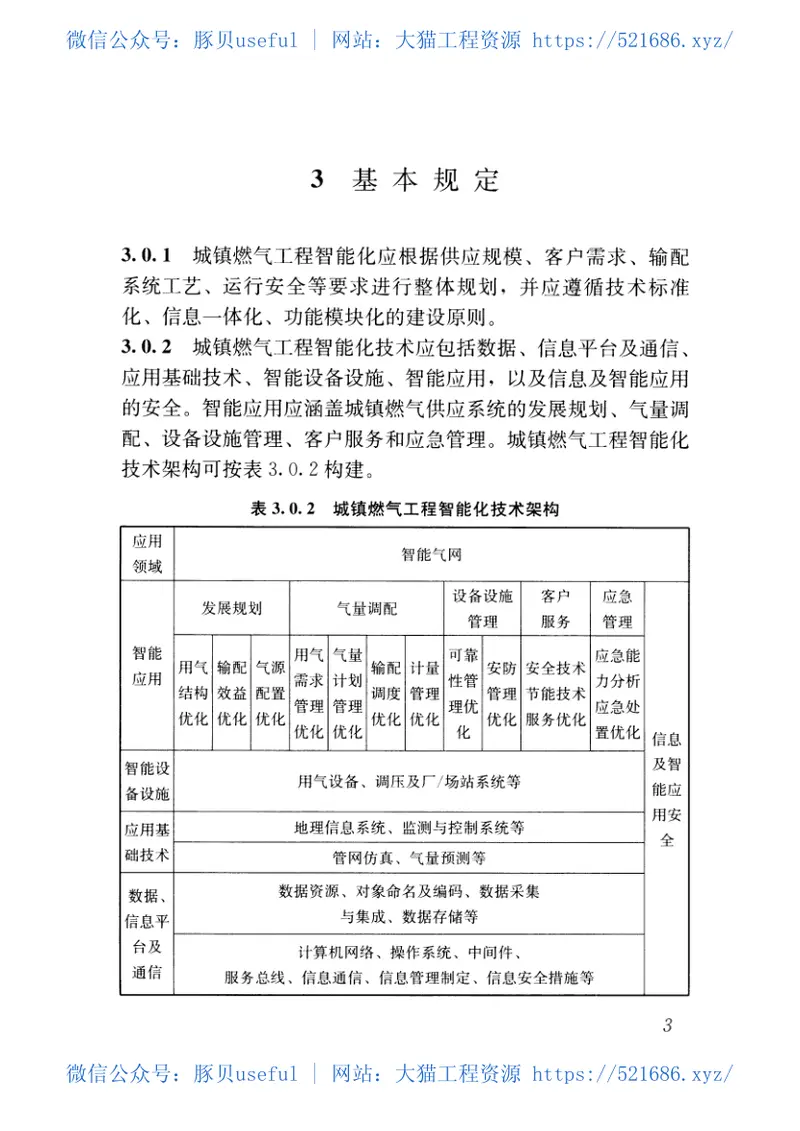 CJJT268-2017城镇燃气工程智能化技术规范 预览图
