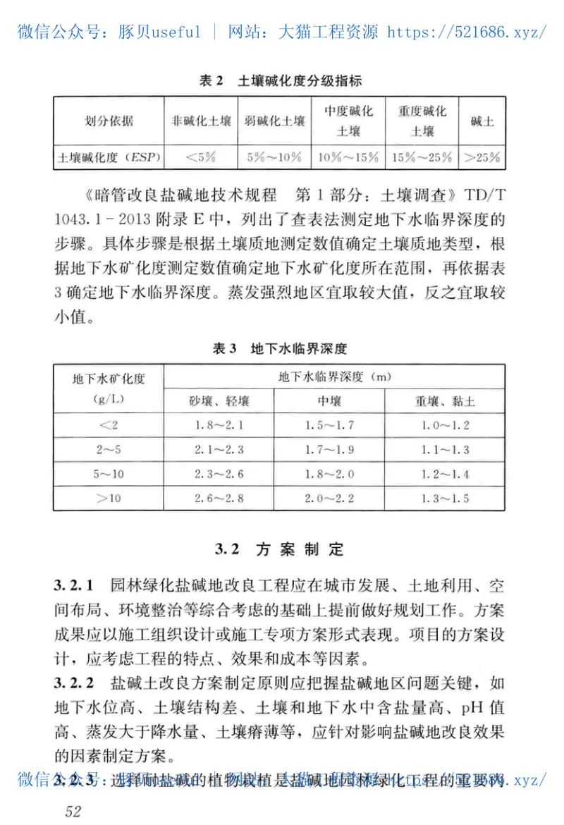 CJJT283-2018园林绿化工程盐碱地改良技术标准 预览图
