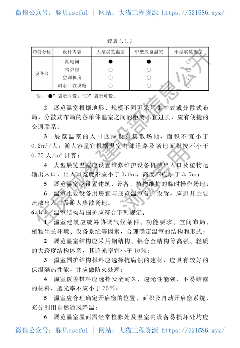 CJJT300-2019植物园设计标准 预览图