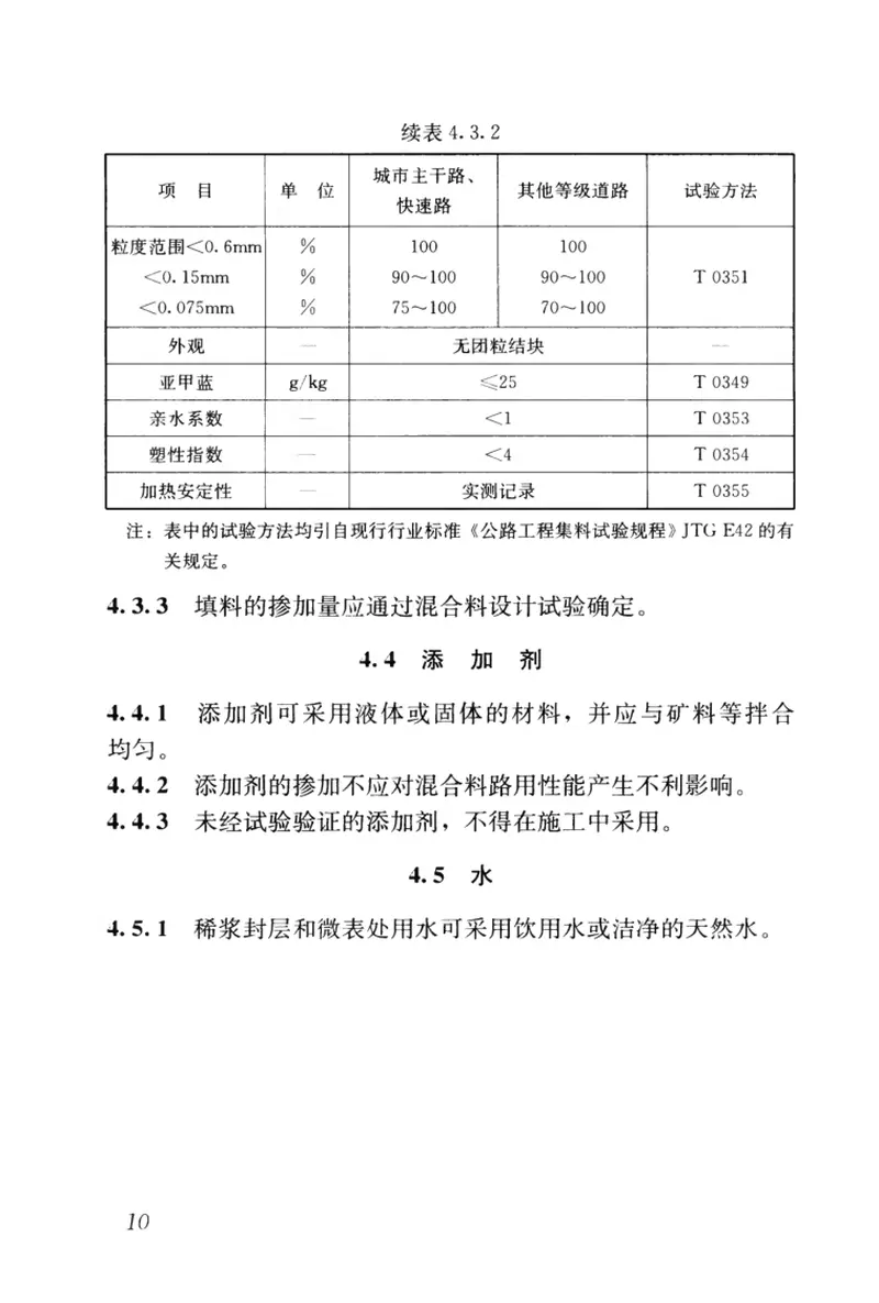 CJJT66-2011路面稀浆罩面技术规程 预览图