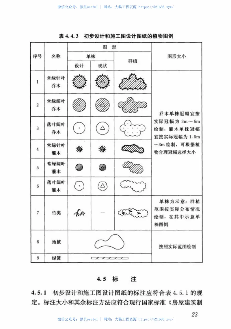 CJJT67-2015风景园林制图标准 预览图