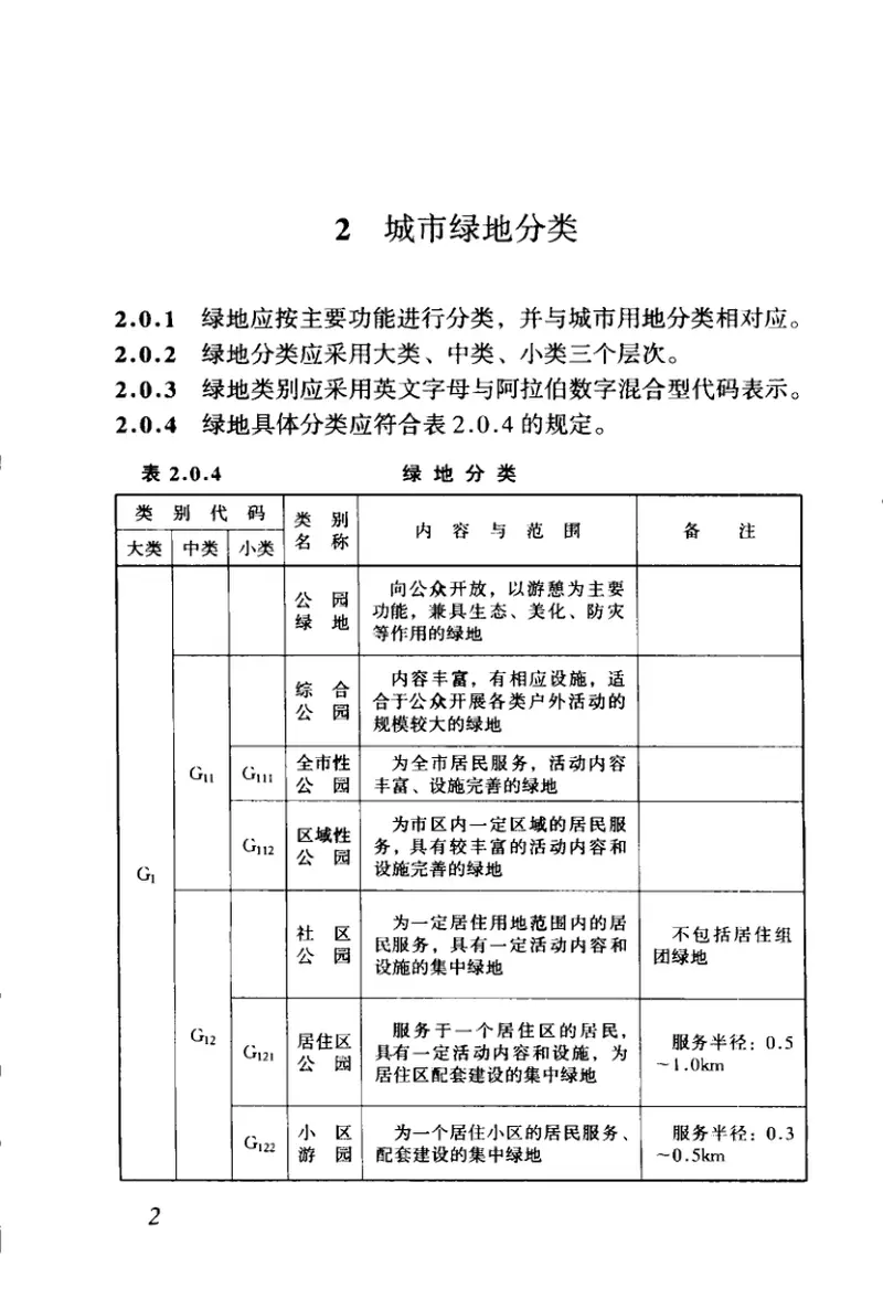 CJJT85-2002城市绿地分类标准 预览图