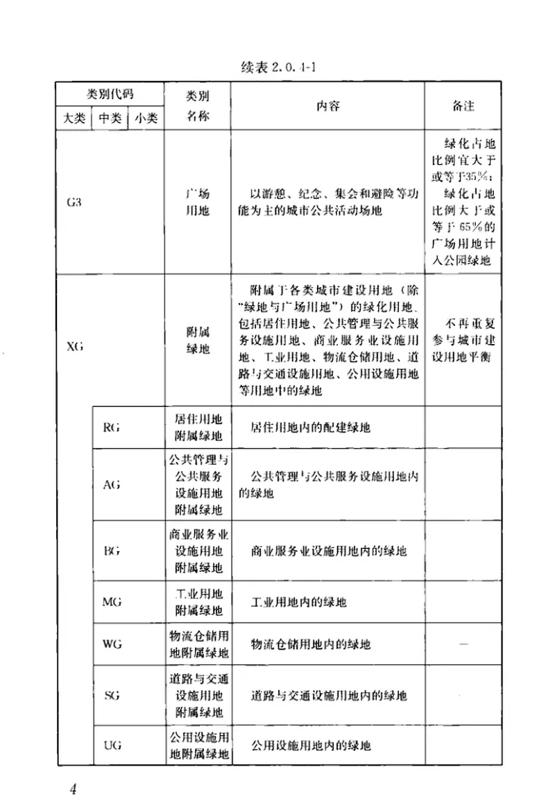 CJJT85-2017城市绿地分类标准 预览图
