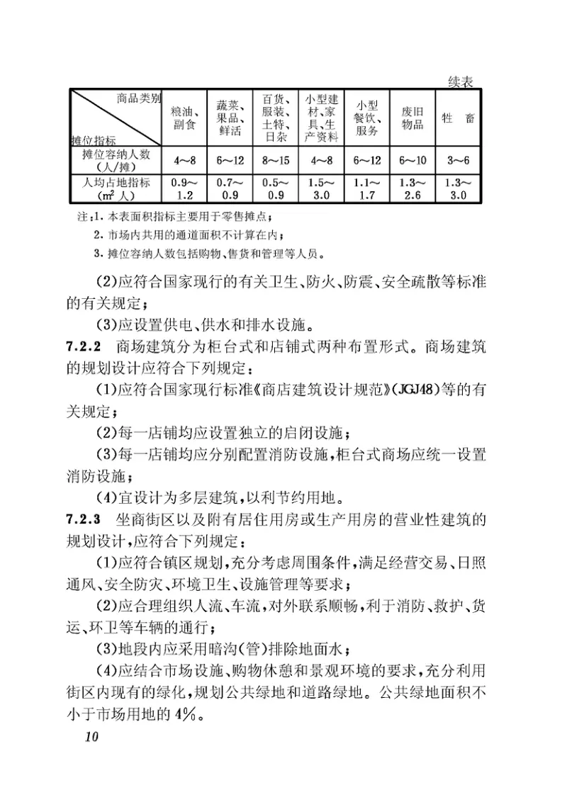 CJJT87-2000乡镇集贸市场规划设计标准 预览图