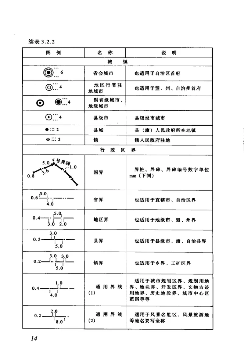 CJJT97-2003城市规划制图标准 预览图