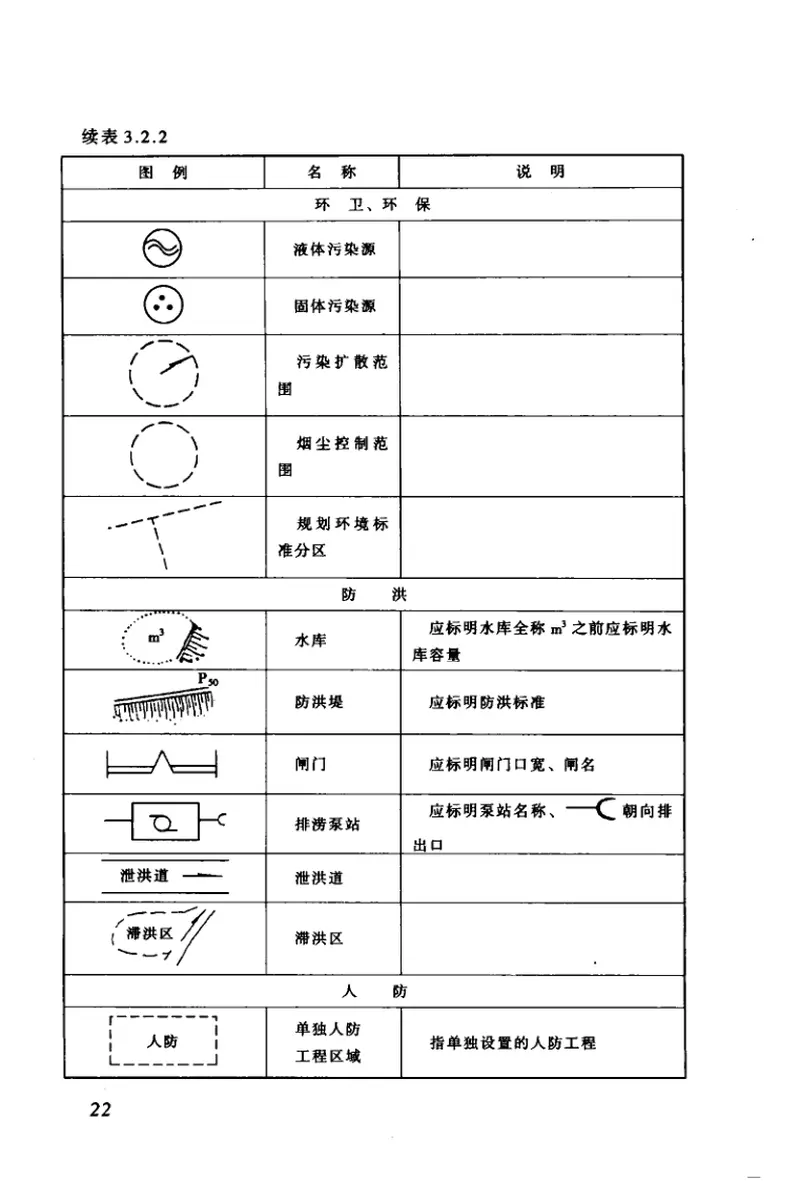 CJJT97-2003城市规划制图标准 预览图