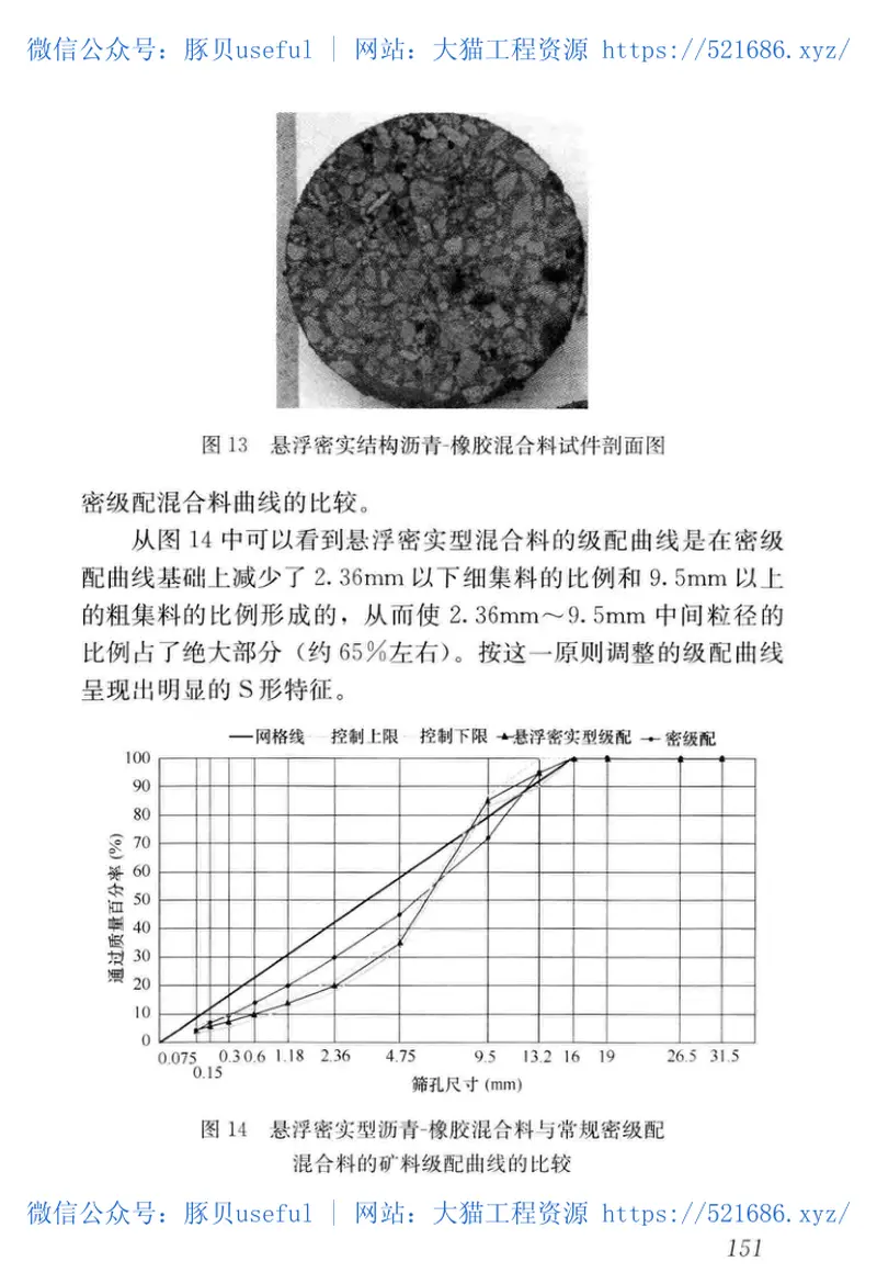 CJJT_273-2019_橡胶沥青路面-技术标准 预览图