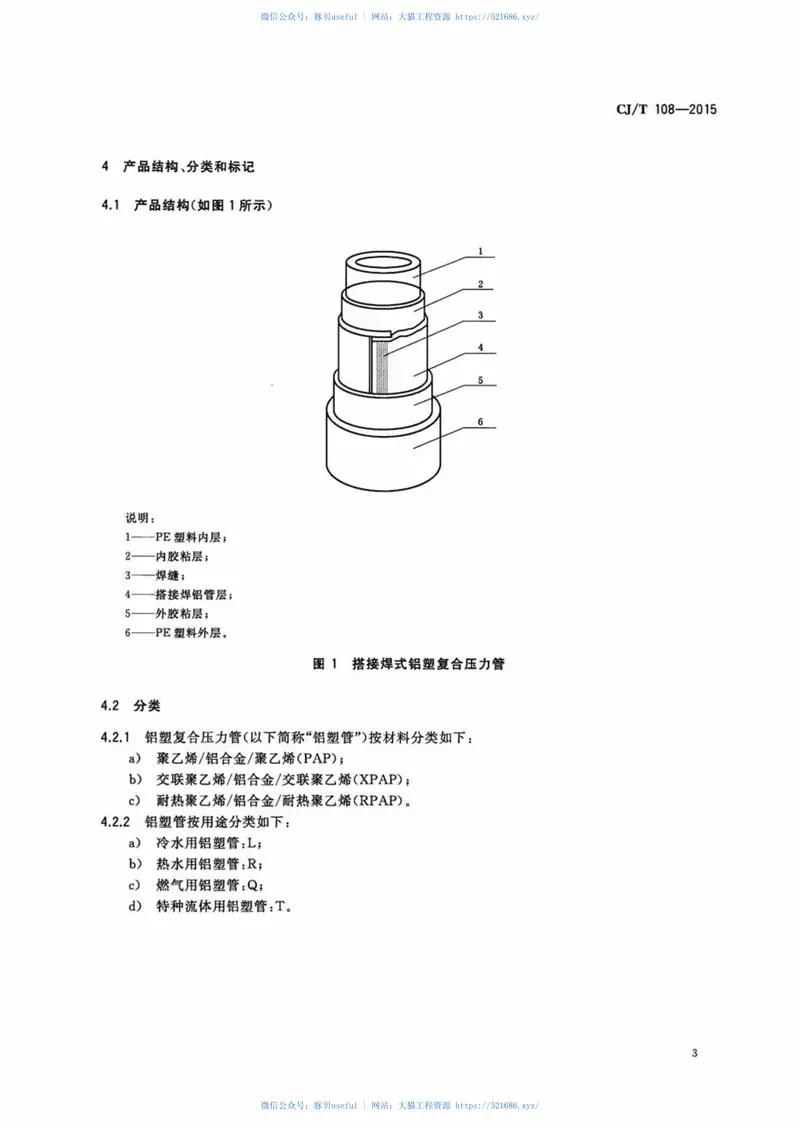 CJT108-2015铝塑复合压力管(搭接焊) 预览图