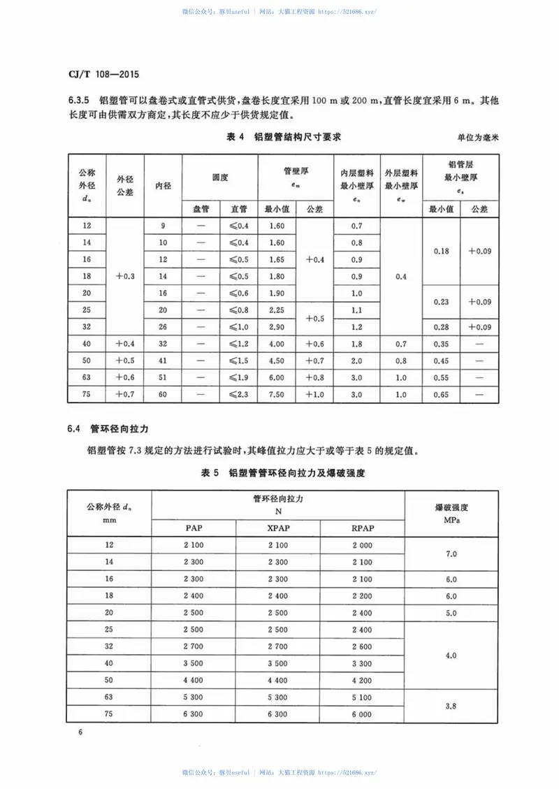 CJT108-2015铝塑复合压力管(搭接焊) 预览图