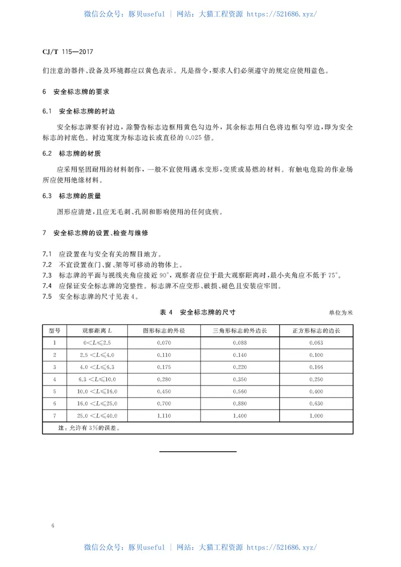 CJT115-2017动物园安全标志 预览图