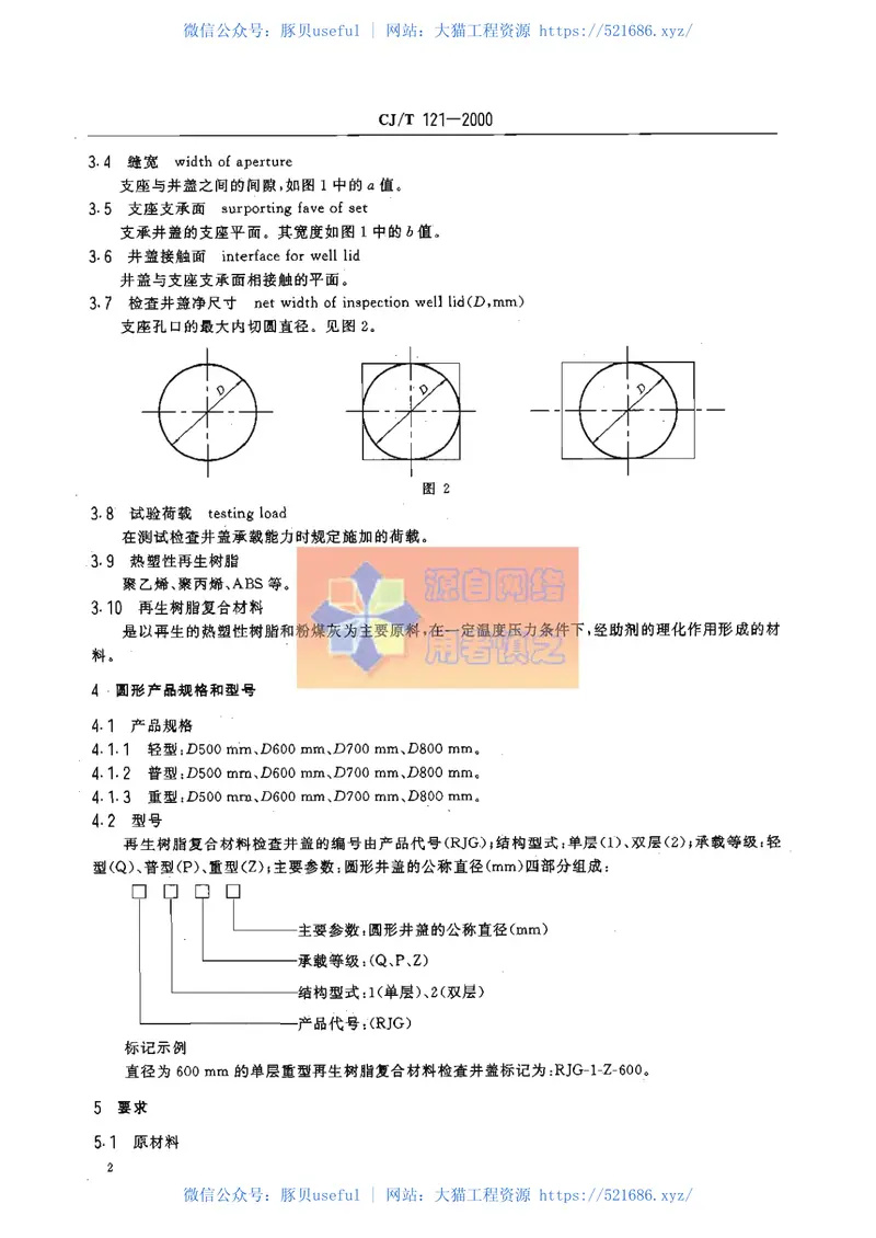 CJT121-2000再生树脂复合材料检查井盖 预览图