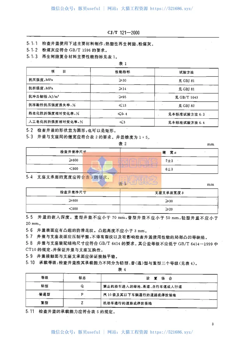 CJT121-2000再生树脂复合材料检查井盖 预览图