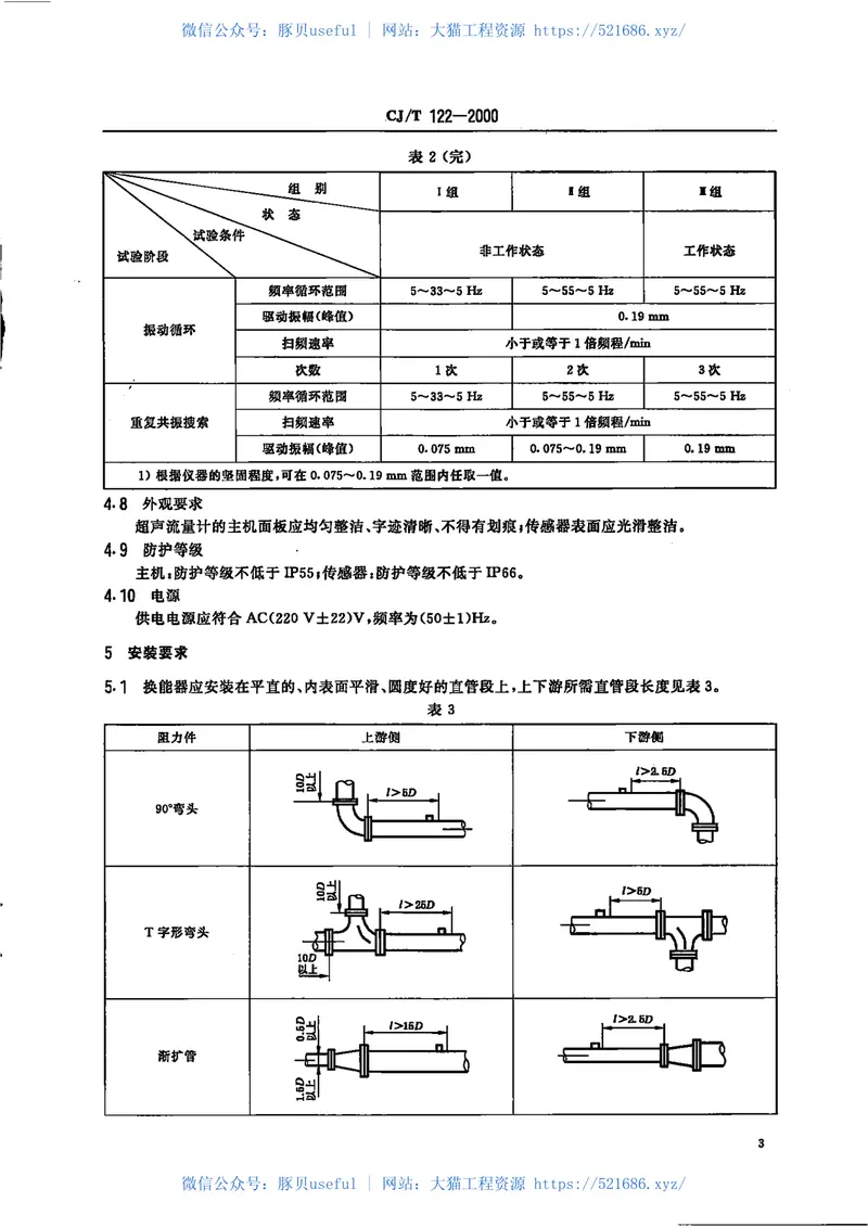 CJT122-2000超声多普勒流量计 预览图