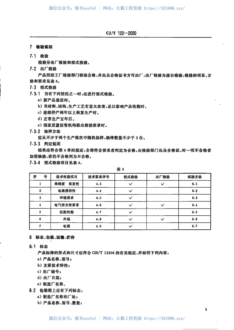 CJT122-2000超声多普勒流量计 预览图