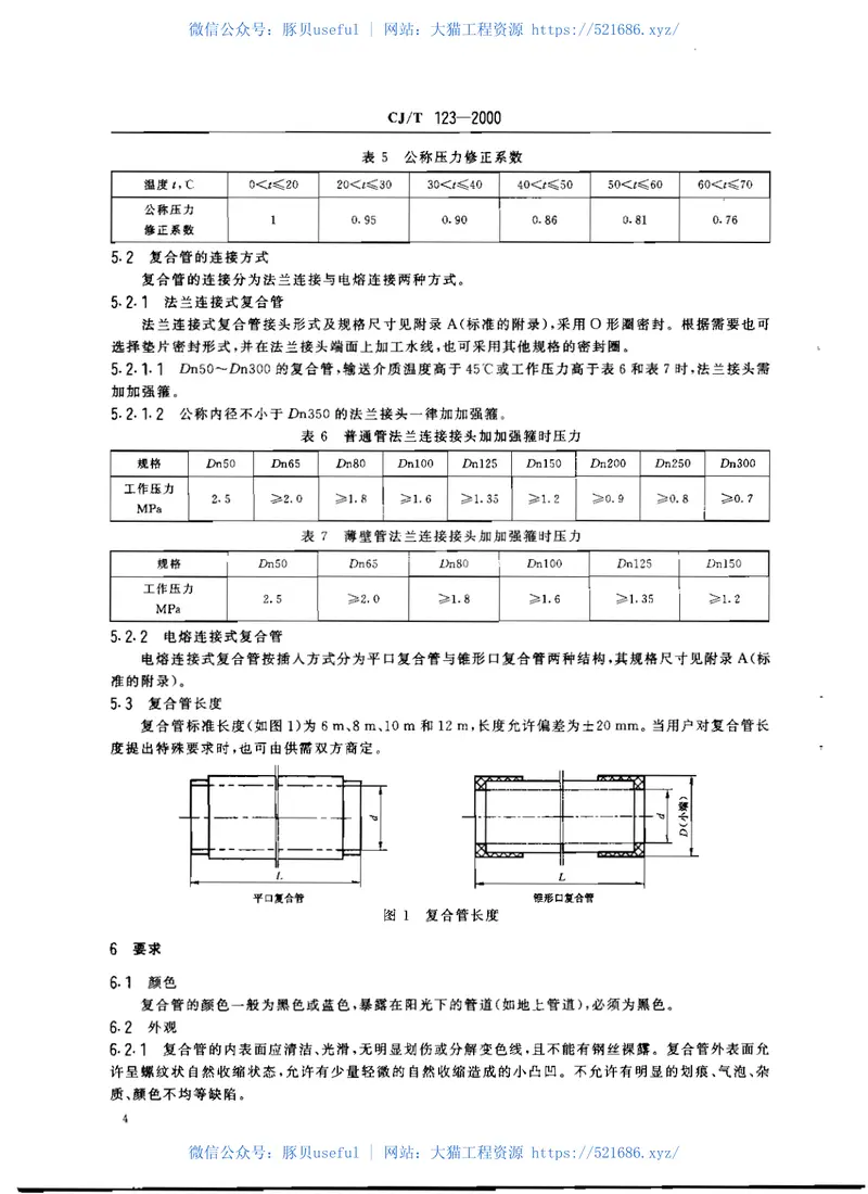 CJT123-2000给水用钢骨架聚乙烯塑料复合管 预览图