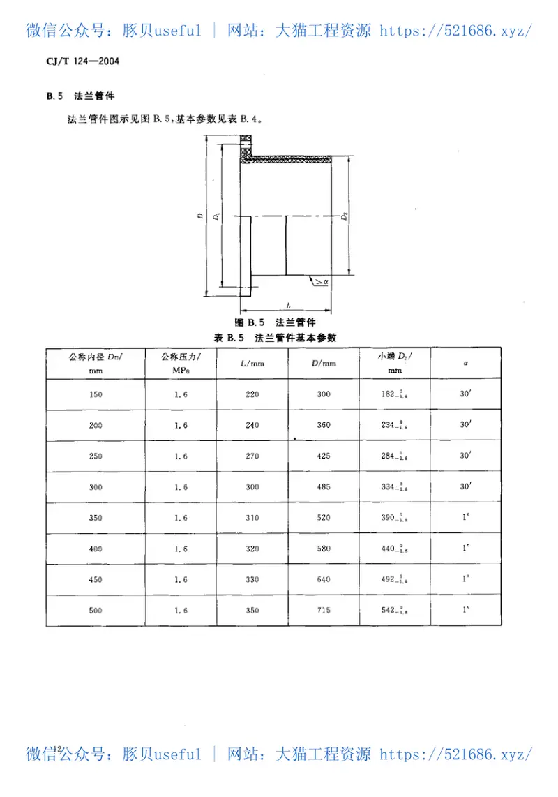 CJT124-2004给水用钢骨架聚乙烯塑料复合管件 预览图