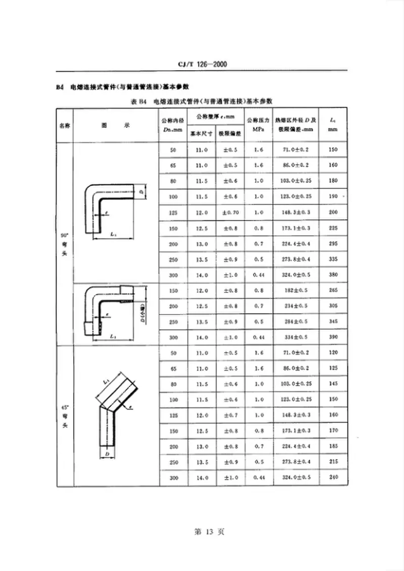 CJT126-2000燃气用钢骨架聚乙烯塑料复合管件 预览图