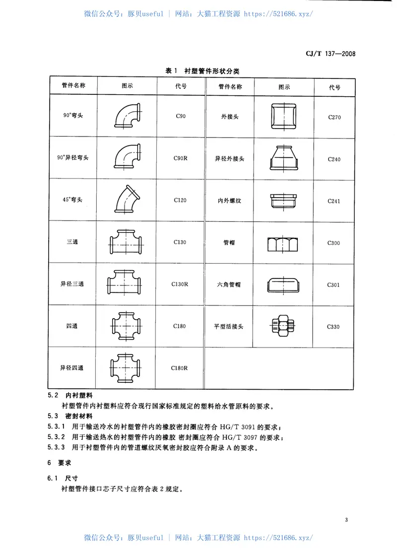 CJT137-2008给水衬塑可锻铸铁管件 预览图