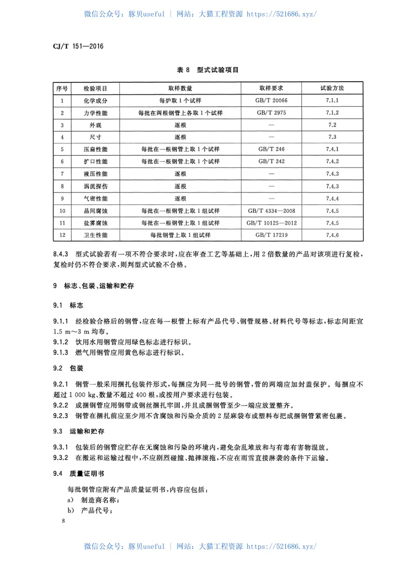 CJT151-2016薄壁不锈钢钢管 预览图