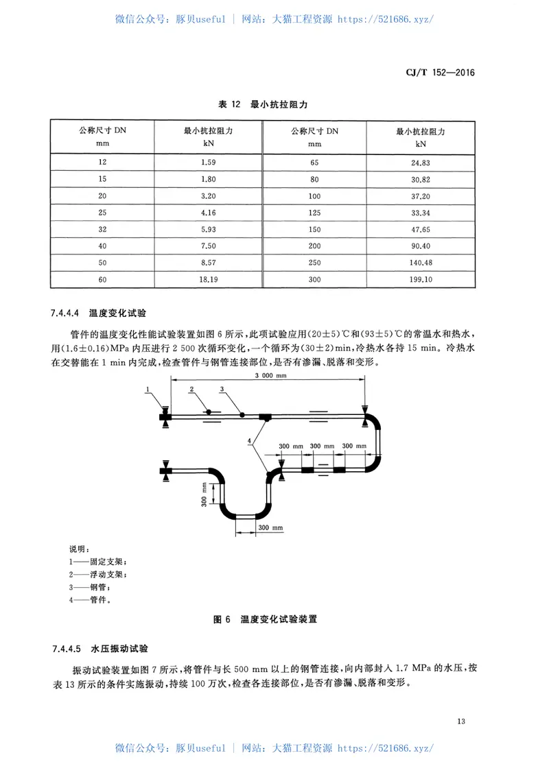 CJT152-2016薄壁不锈钢卡压式和沟槽式管件 预览图
