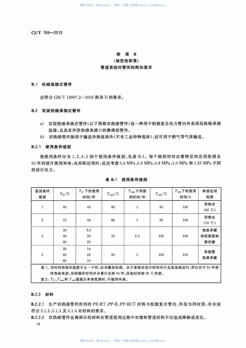 CJT159-2015铝塑复合压力管(对接焊) 预览图